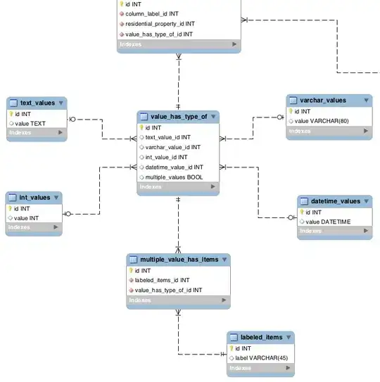 Search Form Example