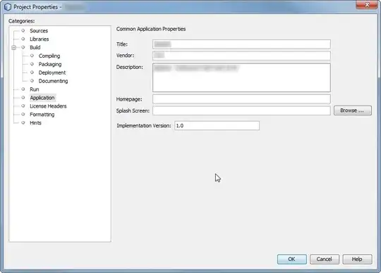 Feature branch after rebase