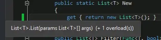 Shows default constructor called