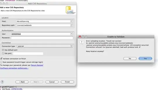 root index file