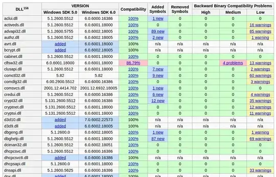 java fxml file in different package