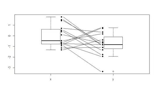 Image with Piont