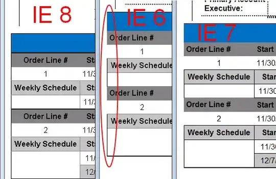 Table image from database