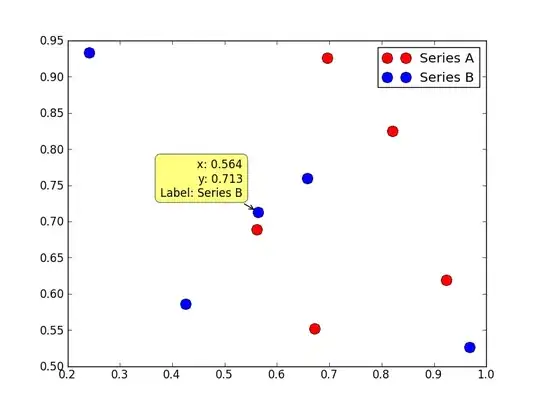 min cost multiflow problem 