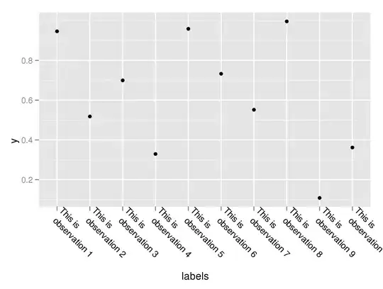 facebook graph