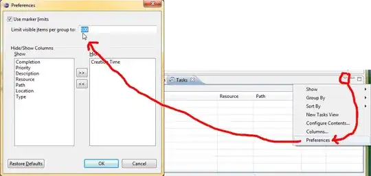 graphical example