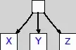 Site Works when index.php is used in the url