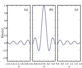 example image