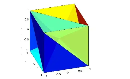 3D tesselation