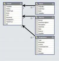 flamegraph of blocking