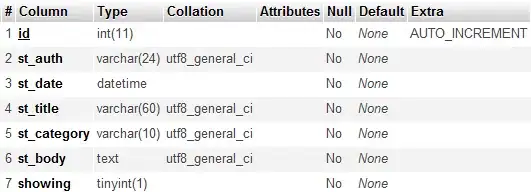 standalone compilation string