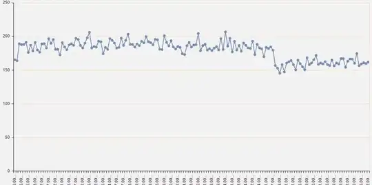 simple matplotlib plot