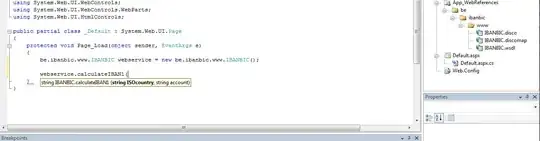 output of px bar