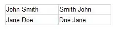 updated name