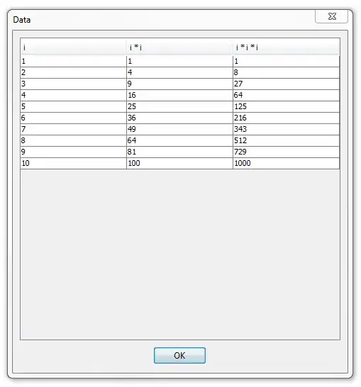 Create a table