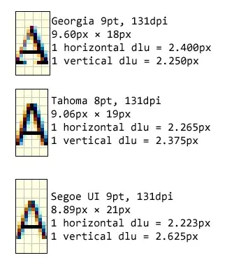 setting output values