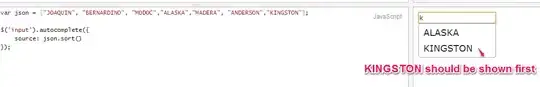 Xcode project info tab > configuration drop down