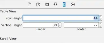 Webscraping error