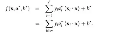 sample graph