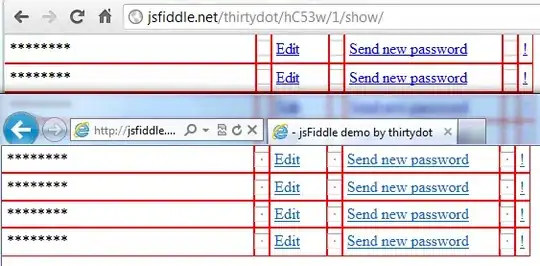 iterable example