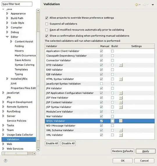 Eclipse Validator Preferences