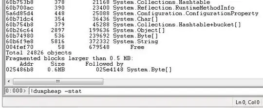 git merges