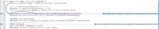 performance plot of the optimized code
