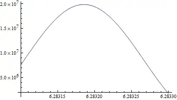 the sln file
