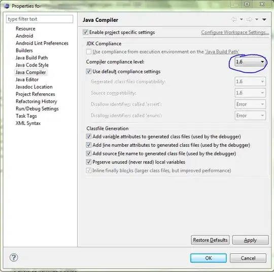 java Security