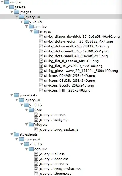 Directory Structure