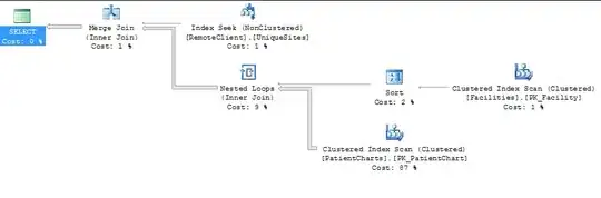 Viewpagerindicator