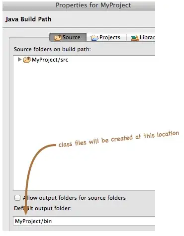 cellspacing image
