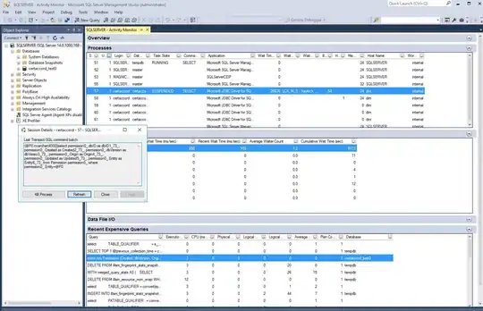 The matlab profiler for a 1000x1000 matrix.