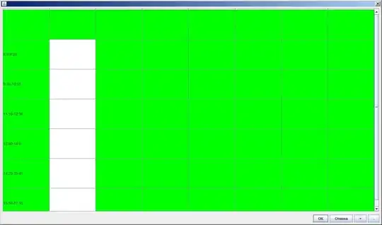 GUI Layout