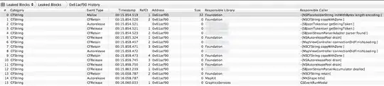 Env Vars for Greengrass