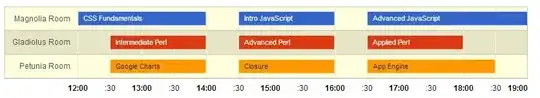 StackTrace