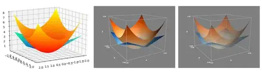 Variable Mappings