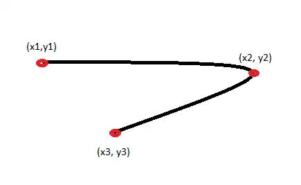 A C++ Mixin Example