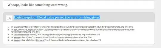 Working directories