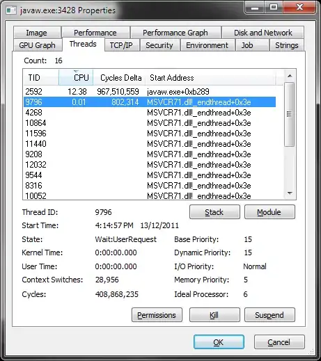 Screenshot showing number of threads in Process Explorer process properties