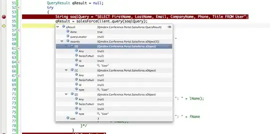 data structure