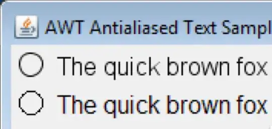 Executable Jar
