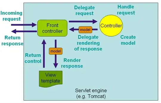 jsPDF-AutoTable