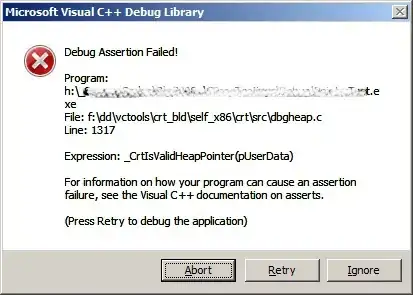 NDepend Dependency Matrix