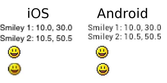excerpt from ARM docs
