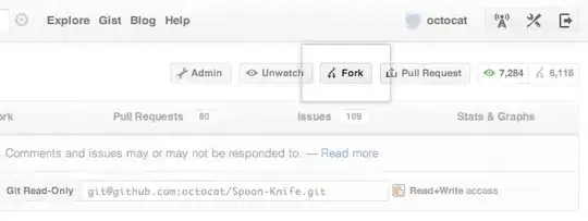 fork