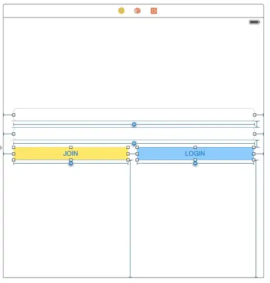 Section of CareCenter schema in Extended ERD