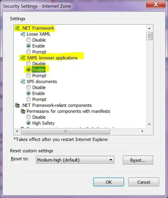 dropdown menu