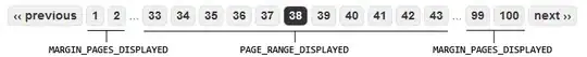 black rectangle represents container div