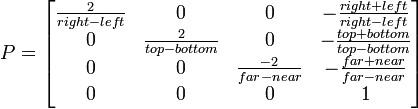 Browser Output